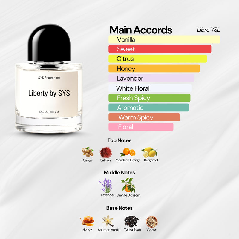 Liberty (LIBRE YSL)