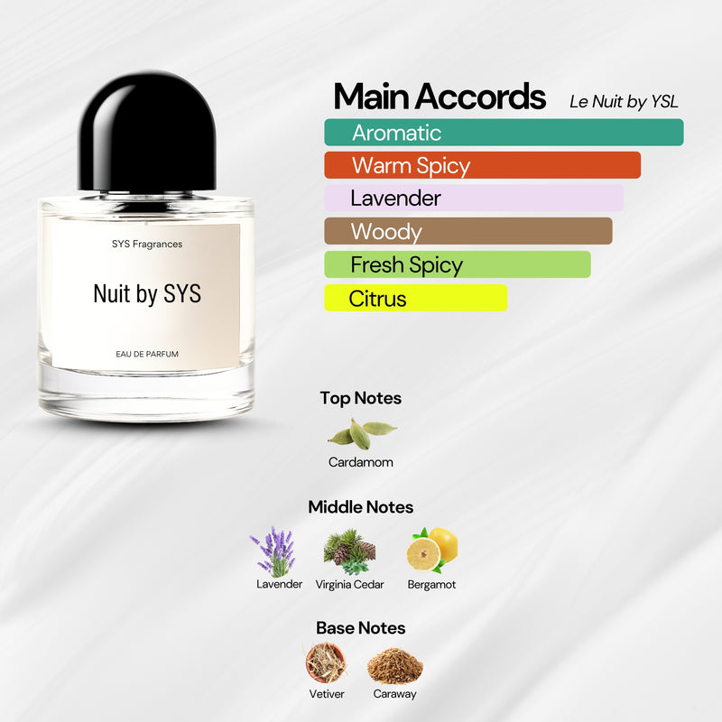 Nuit by SYS (LE NUIT BY YSL)