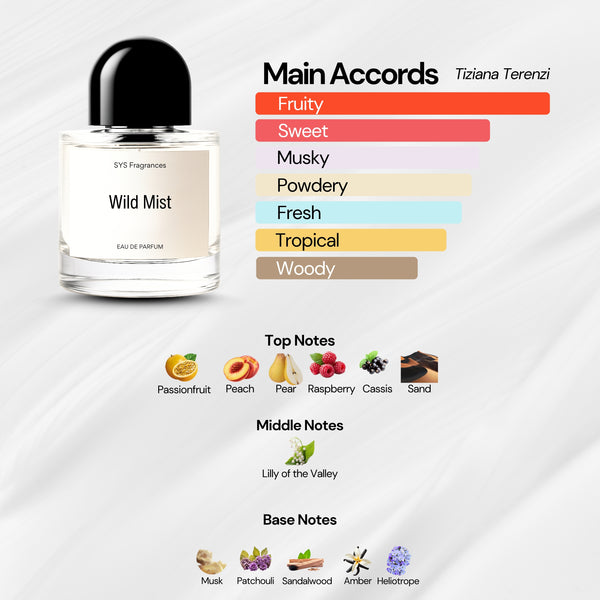 Wild Mist (KIRKE TIZIANA TERENZI) – Sys Fragrances