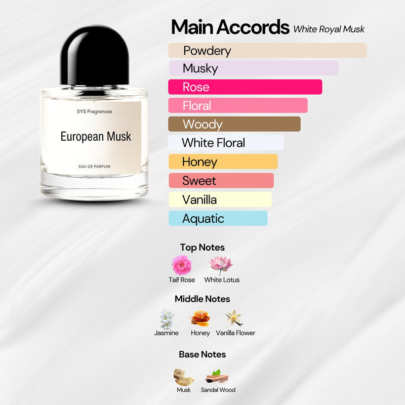 European Musk (WHITE ROYAL MUSK)