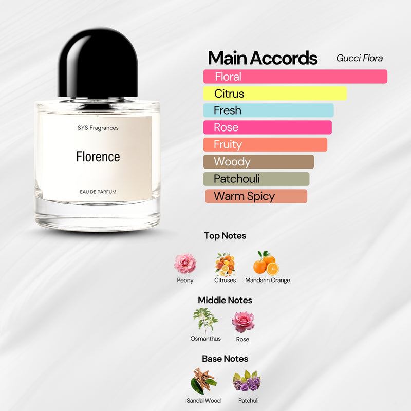 Florence (Gucci Flora)