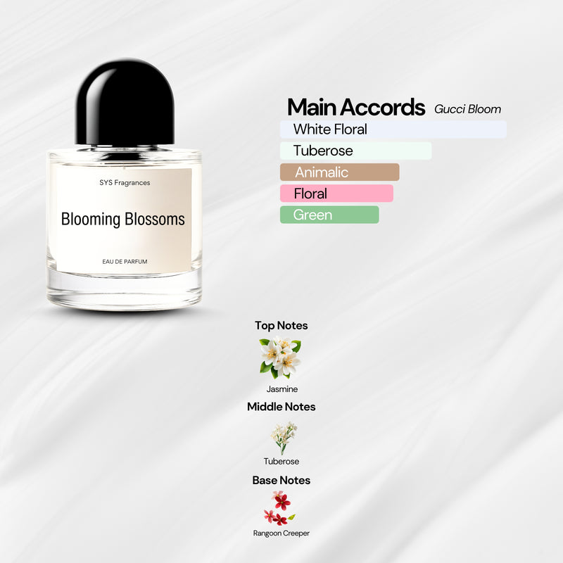 Blooming Blossoms (Gucci Bloom)