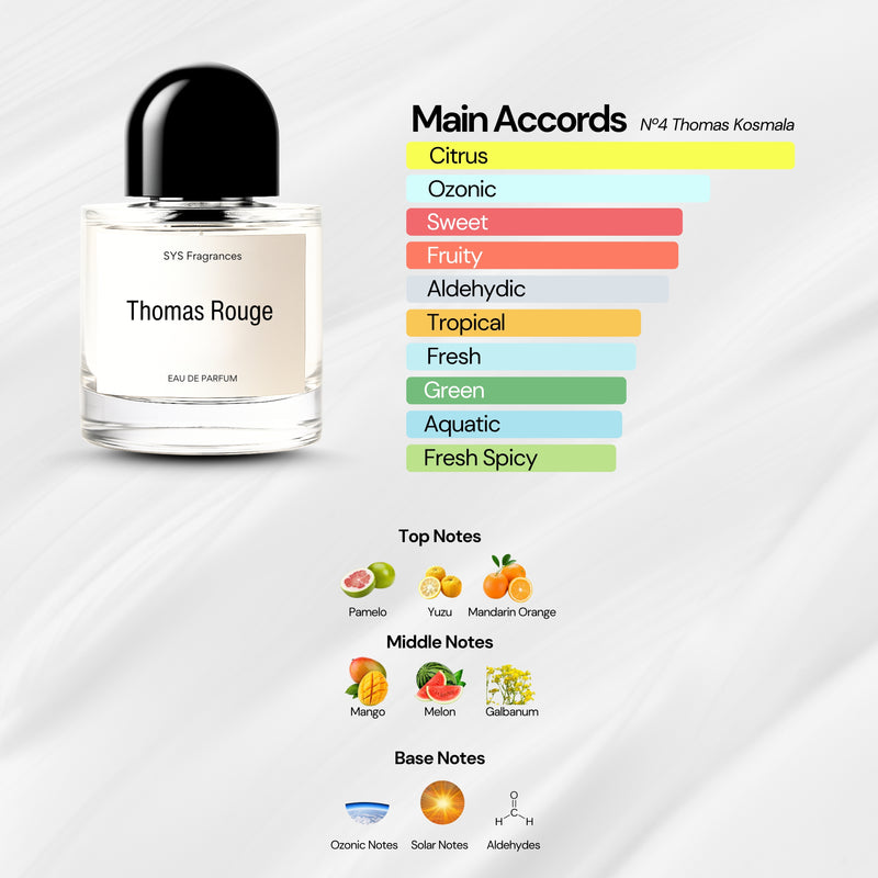 Thomas Rouge (Kosmala N°4)