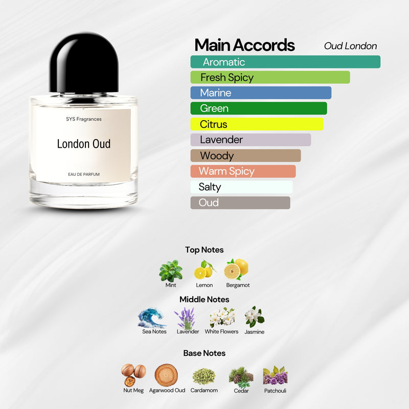 London Oud (FDB Oud London)