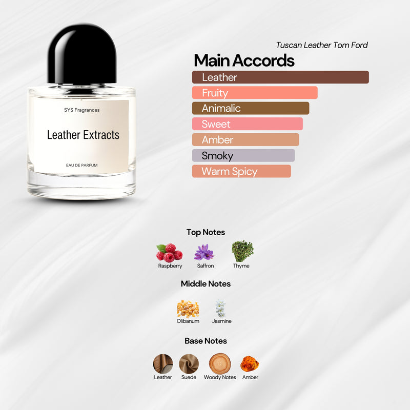 Leather Extracts (Legacy of Tuscan Leather Tom Ford)