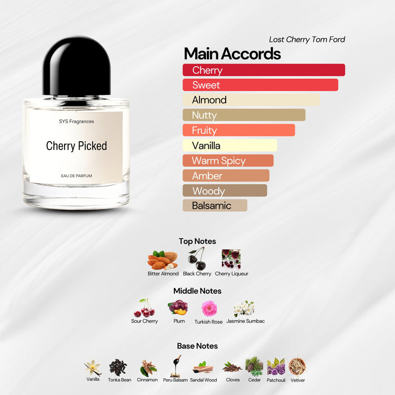 Cherry Picked (LOST CHERRY TOMFORD)